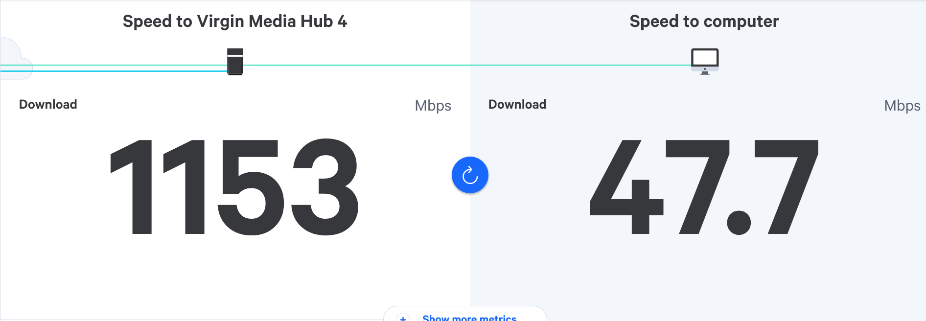 Screenshot 2022-07-02 at 17-21-10 RealSpeed - SamKnows.png