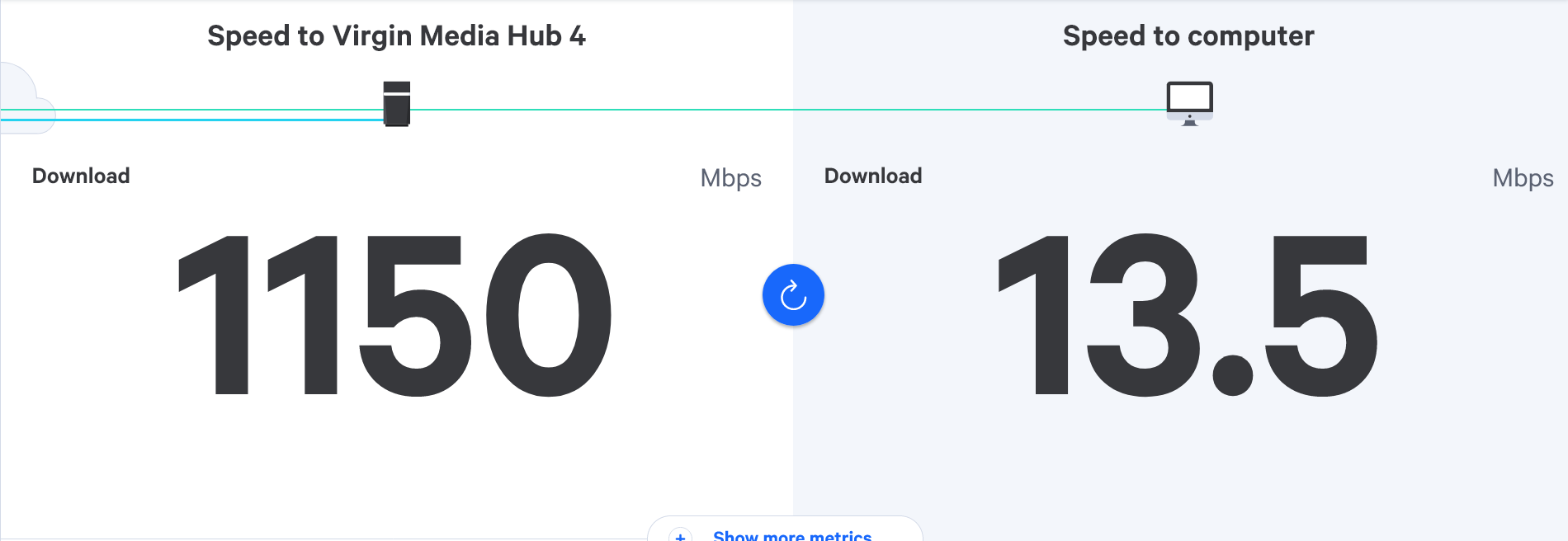 Screenshot 2022-07-03 at 19-15-44 RealSpeed - SamKnows.png