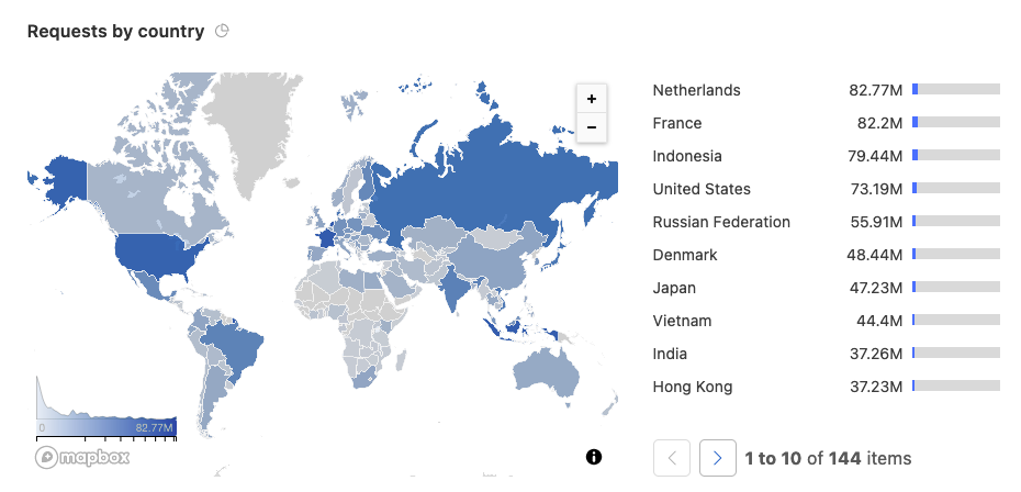 Screen Shot 2023-11-18 at 13.22.28.png