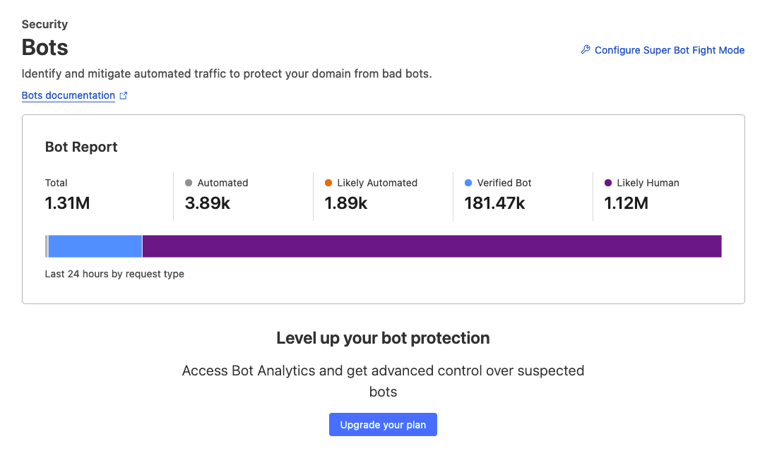 Screen Shot 2023-11-21 at 16.29.47.png